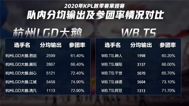 开云体育登录-温州队再胜对手，全力争夺前列位置的简单介绍