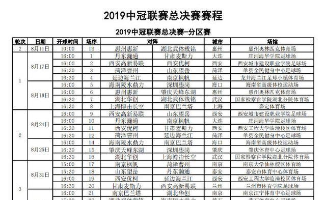 欧U21赛制详解：决赛圈16队西德英法争冠胶着(欧洲u21是什么比赛)