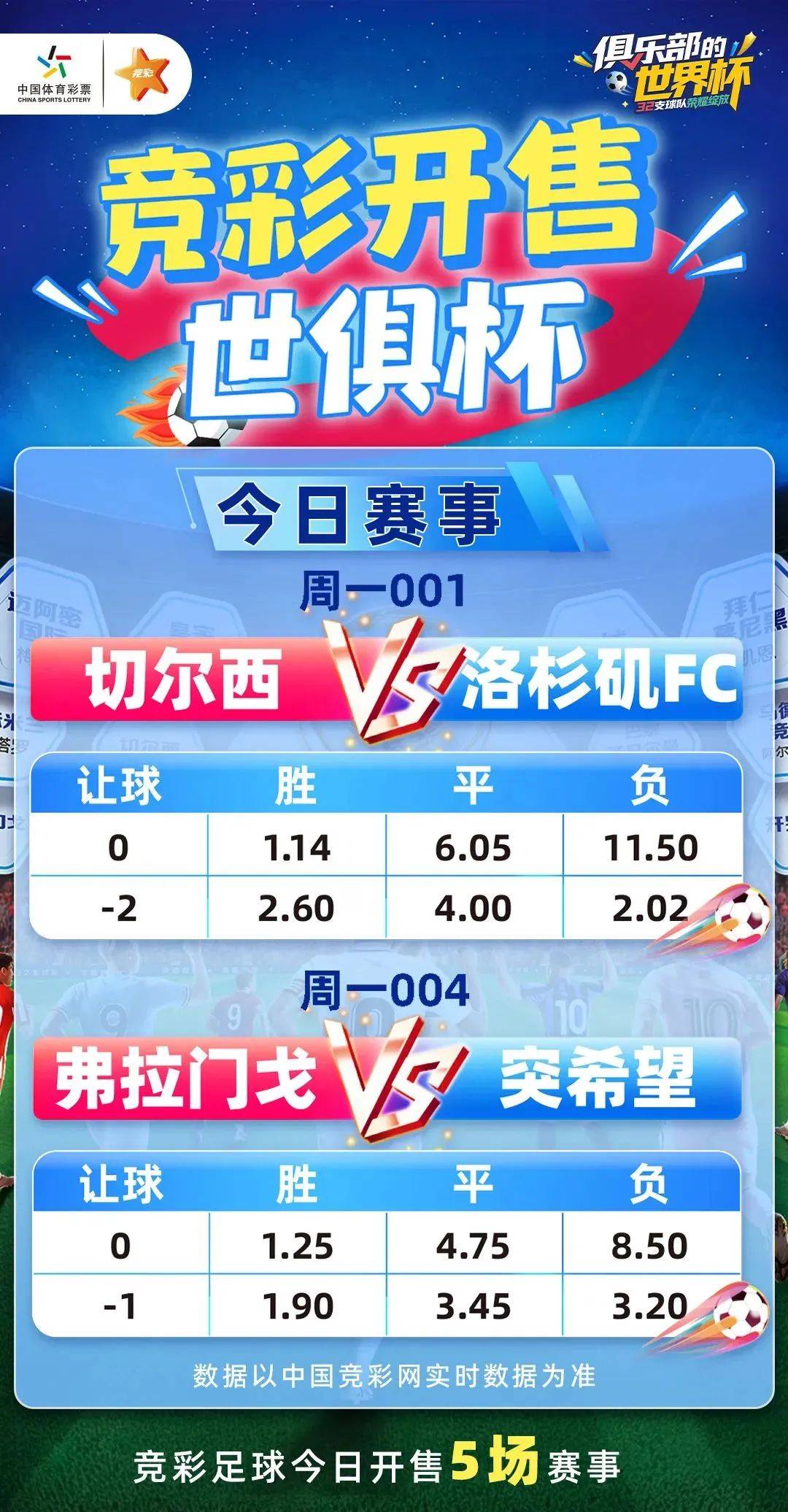 开云体育登录入口-世俱杯赛事规则完整说明(世俱杯比赛时间表)