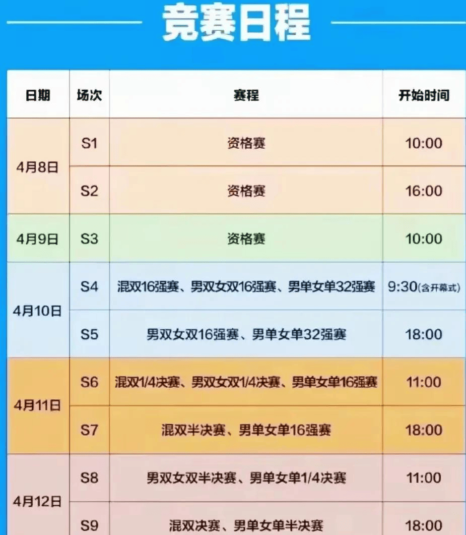 包含今晚19:30中央五套直播节目表:CCTV5CCTV5+节目赛事单东亚足球赛的词条