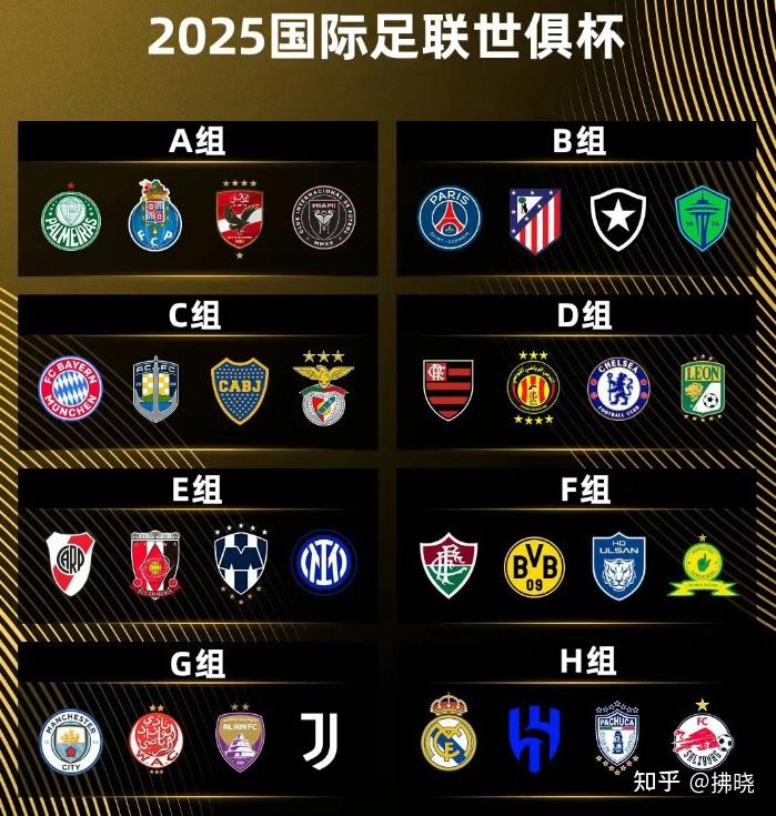 开云体育登录-2025世俱杯16强赛：欧洲9队巴甲4队美职联沙特超墨西超各1队的简单介绍