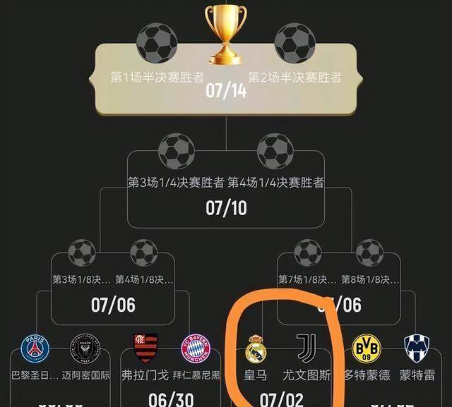 开云体育登录入口-避战皇马！曼城与尤文世俱杯末轮直接对话争抢小组头名的简单介绍
