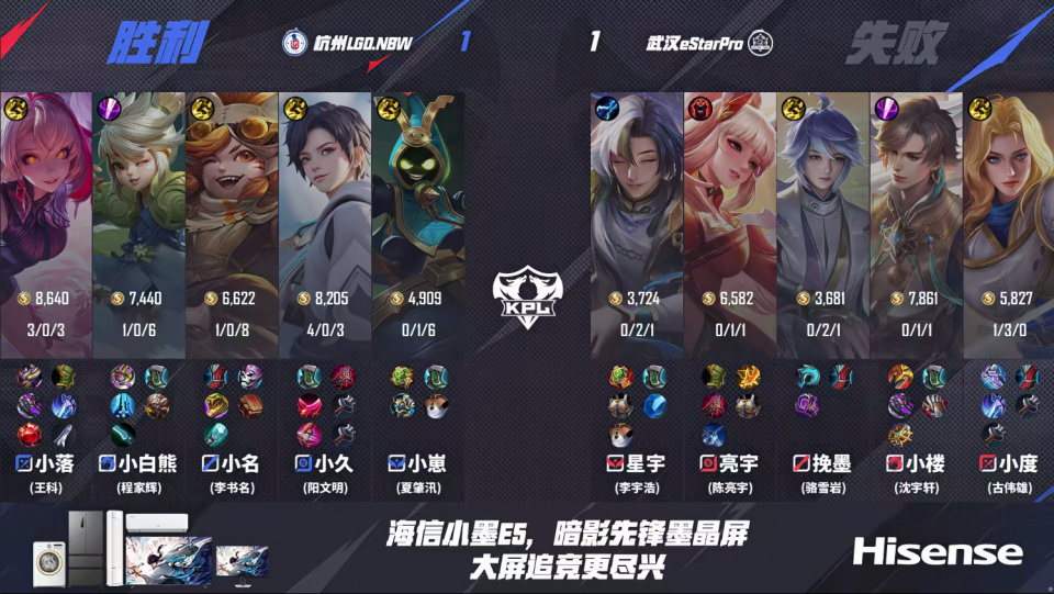 开云体育入口-包含LGD1-1eStar全线碾压ES伤害不足，LGD轻松扳回一局的词条