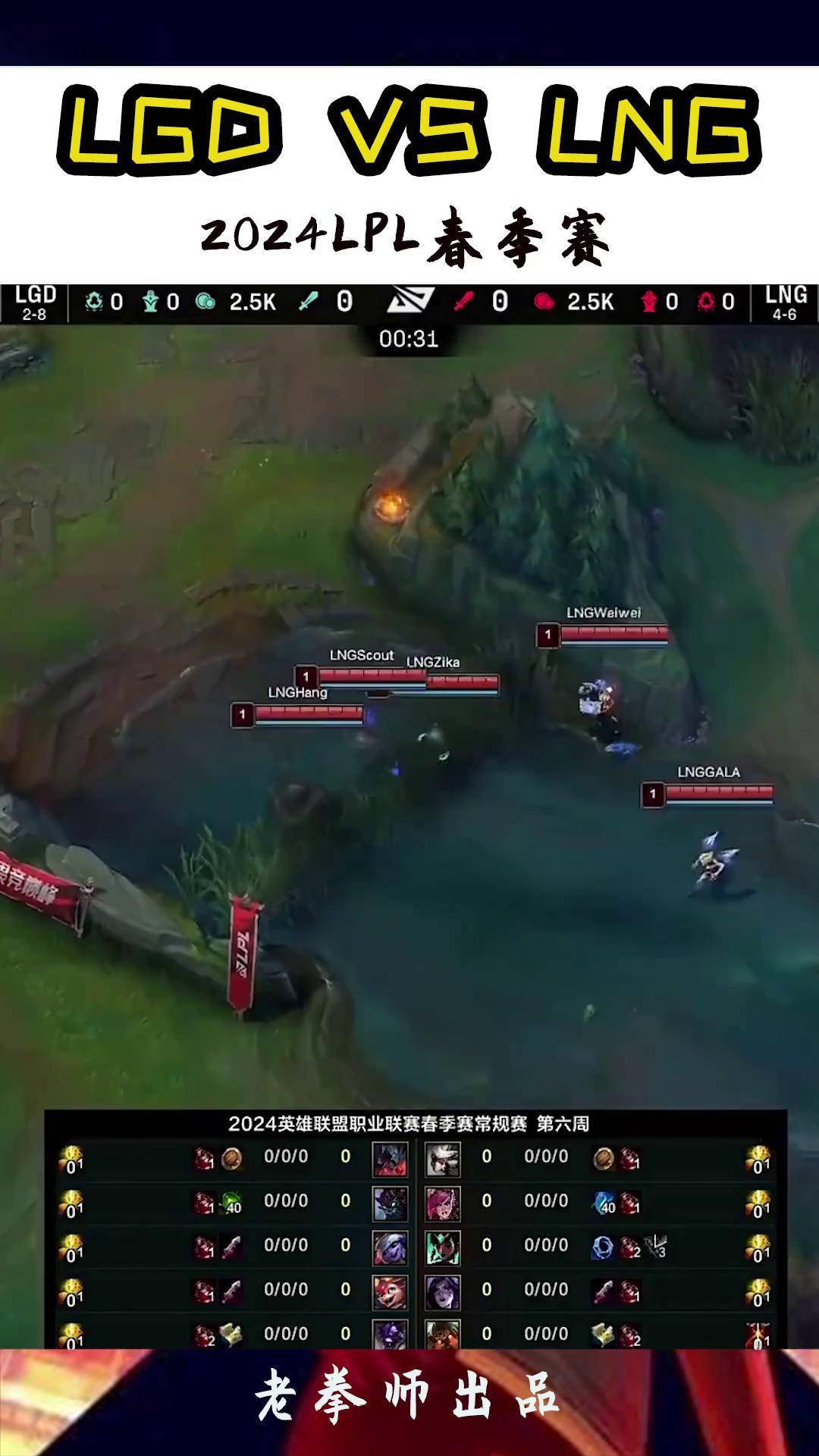 包含LGD1-1eStar全线碾压ES伤害不足，LGD轻松扳回一局的词条