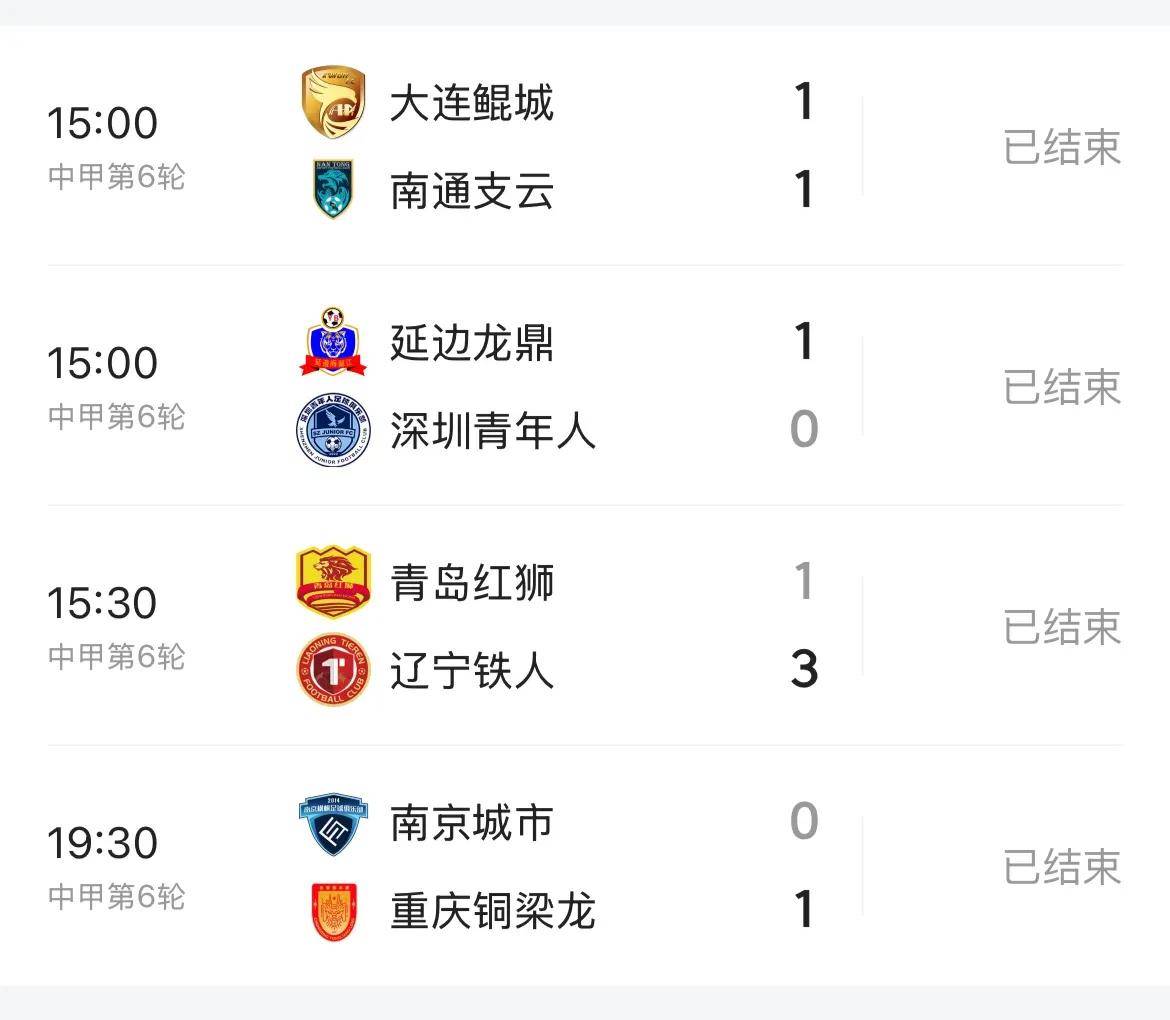 开云体育登录入口-3破纪录+狂揽16万观众！中超中甲同夜刷新纪录，辽宁一夜贡献10万