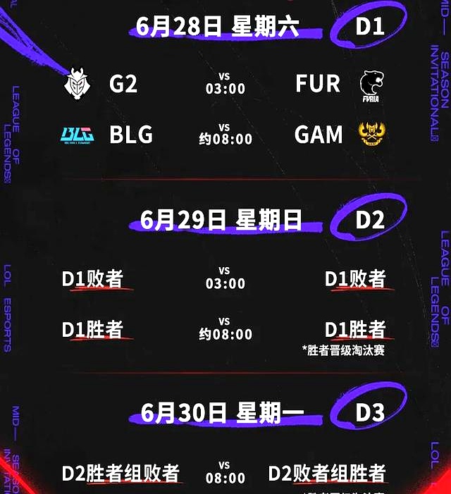 开云体育登录入口-关于温哥华MSI入围赛阶段队伍全部确定：BLG、G2、GAM、FURIA的信息