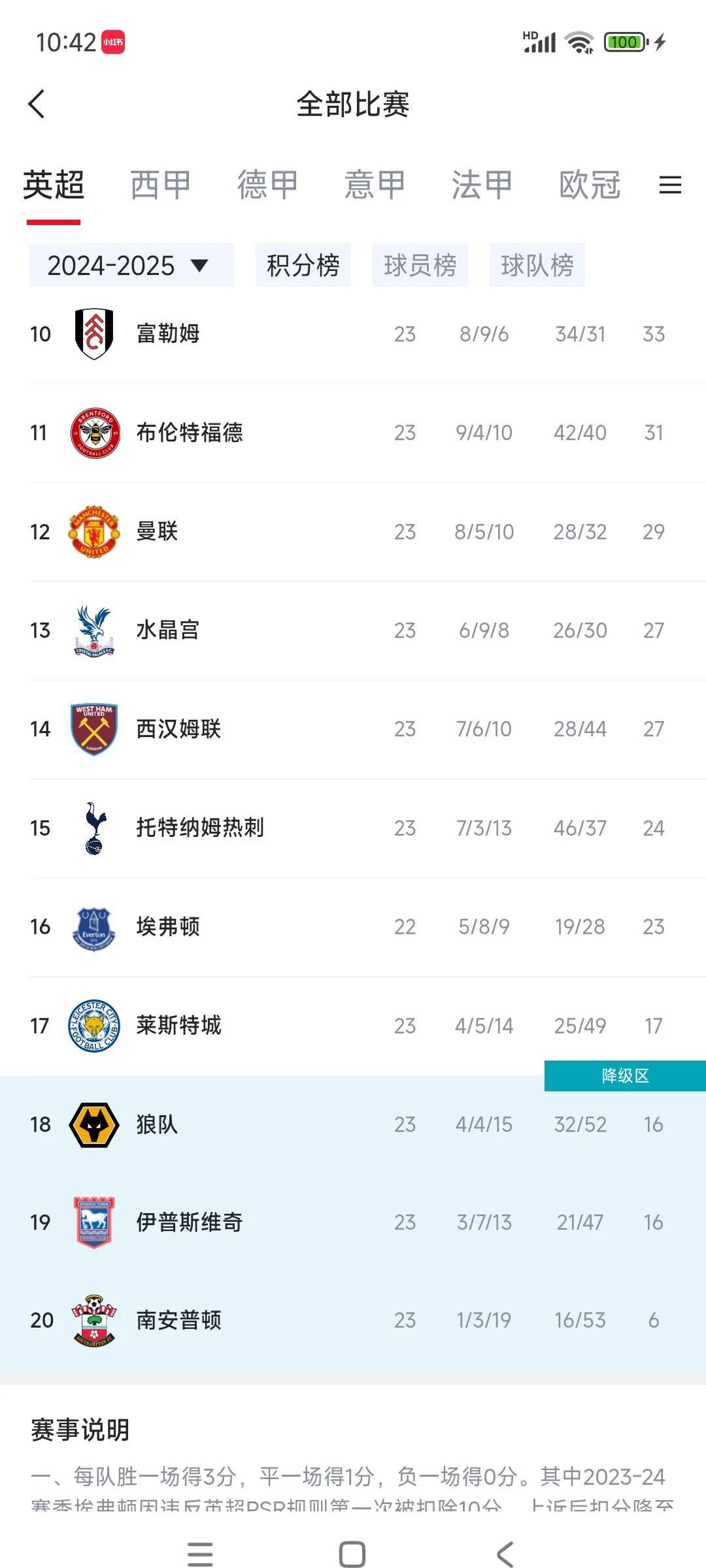 热刺继续保持不败，积分逐渐逼近领头羊的简单介绍