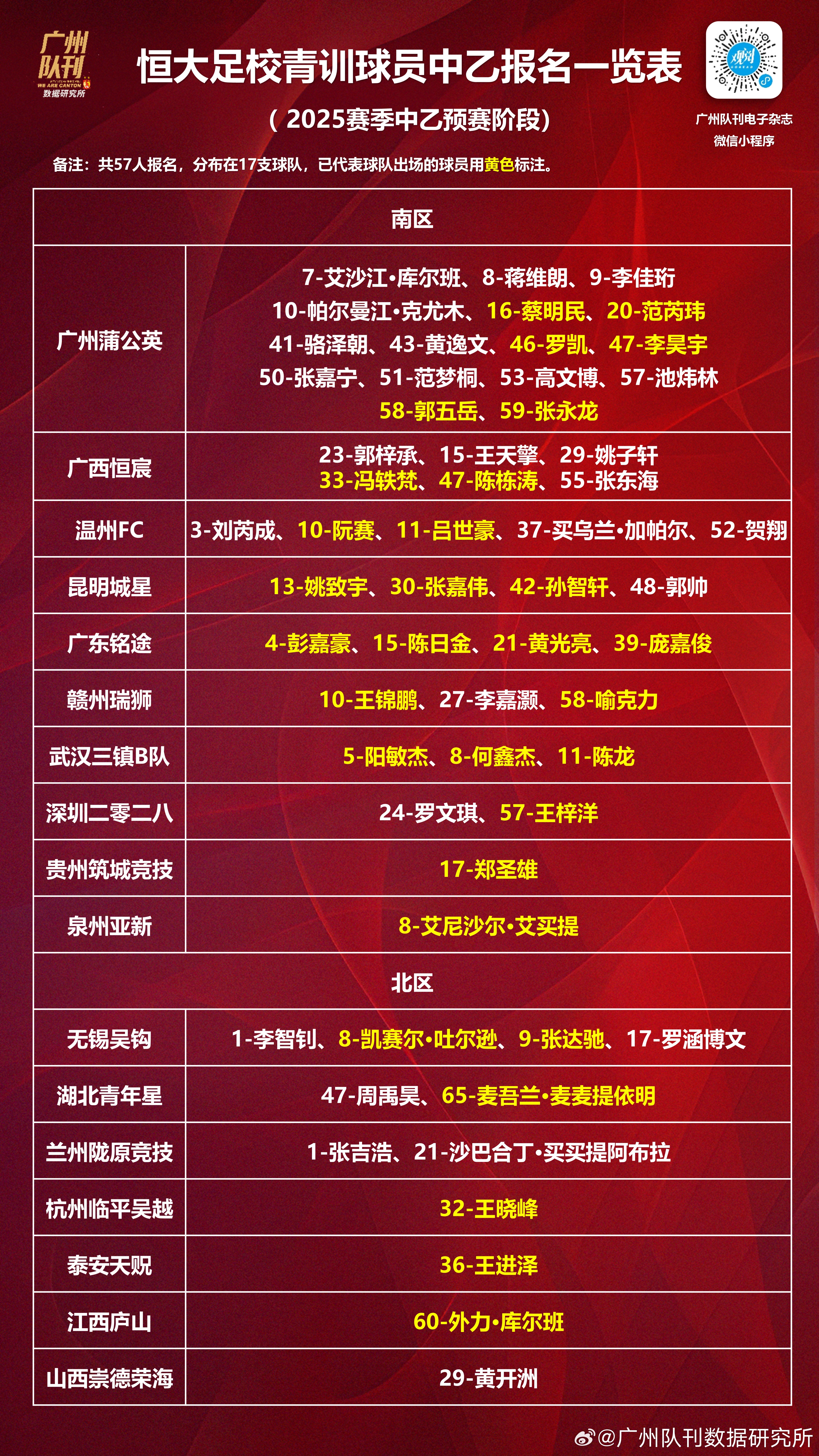 开云体育官网-比赛结束，恒大紧咬联赛榜首机会！的简单介绍